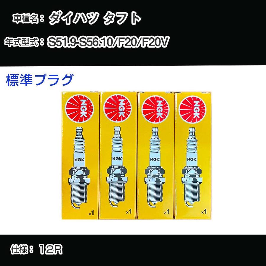 スパークプラグ NGK ダイハツ タフト F20/F20V 昭和51年9月-昭和56年10