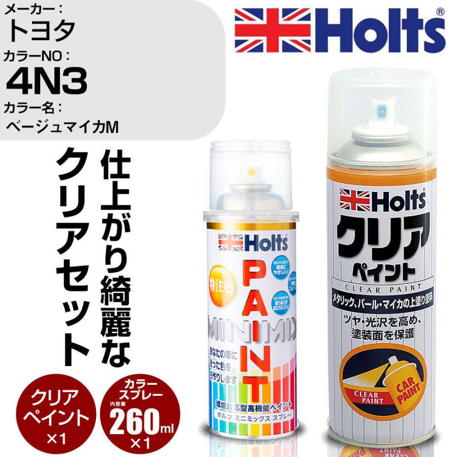Holts（ホルツ） ペイントスプレー トヨタ カラー番号 4N3 & クリア