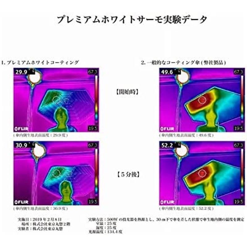 日傘 プレミアムホワイト スワロフスキーのワンポイント UVION ユビオン 晴雨兼用 折りたたみ UVカット 遮熱 涼しい クールダウン約 プレミアムホワイト スワロフスキーのワンポイント UVION ユビオン 晴雨兼用 折りたたみ UVカット 遮熱 涼しい クールダウン約