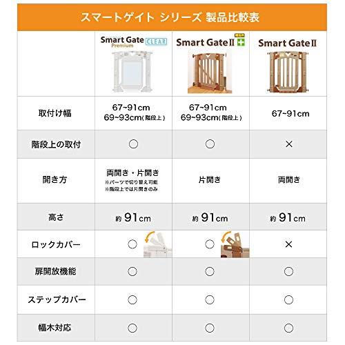 日本育児 ベビーゲート/ペットゲート スマートゲイト II 6ヶ月~24ヶ月対象 扉開閉式の突っ張りゲート 幅木よけつき 