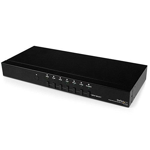 StarTech.com マルチ入力対応ビデオスケーラー(スキャンコンバータ) HDMI/VGA/コンポーネント/S端子/コンポジット入?