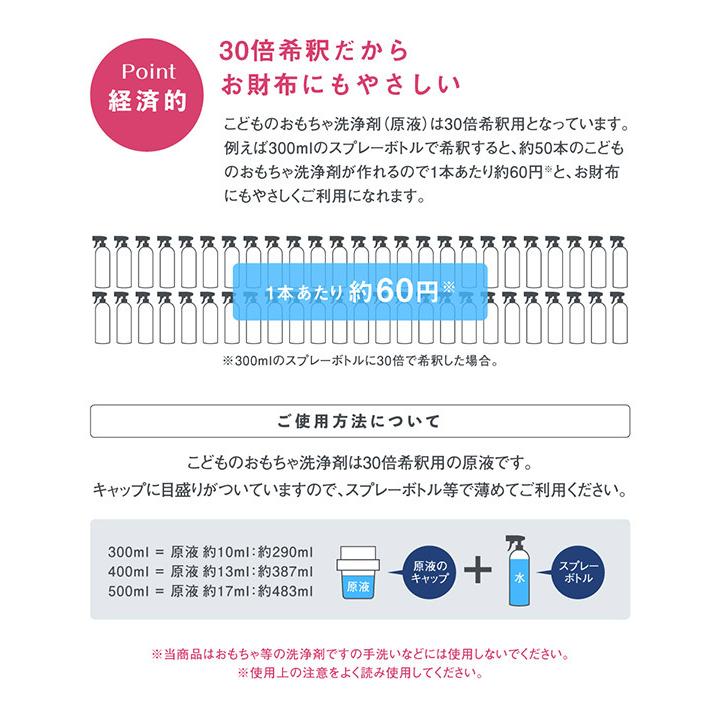 ペットや赤ちゃんにも安心 こどものおもちゃ洗浄剤 30倍希釈用 500ml 15l相当 お掃除 洗剤 クリーナー 油汚れ 水垢 台所 お風呂 机 おもちゃ ガラス ペット Kodomo Fracci 通販 Yahoo ショッピング