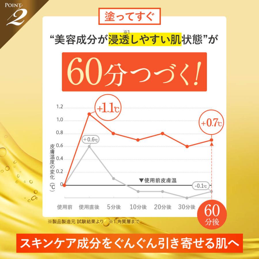 フレイスラボ ゴールドセラムIII 卵殻膜エキス FRAIS LABO 公式 ビタミンC誘導体 アルブチン 配合 日本製 温感 導入美容液 ブースター 15mL 送料無料 |  | 08