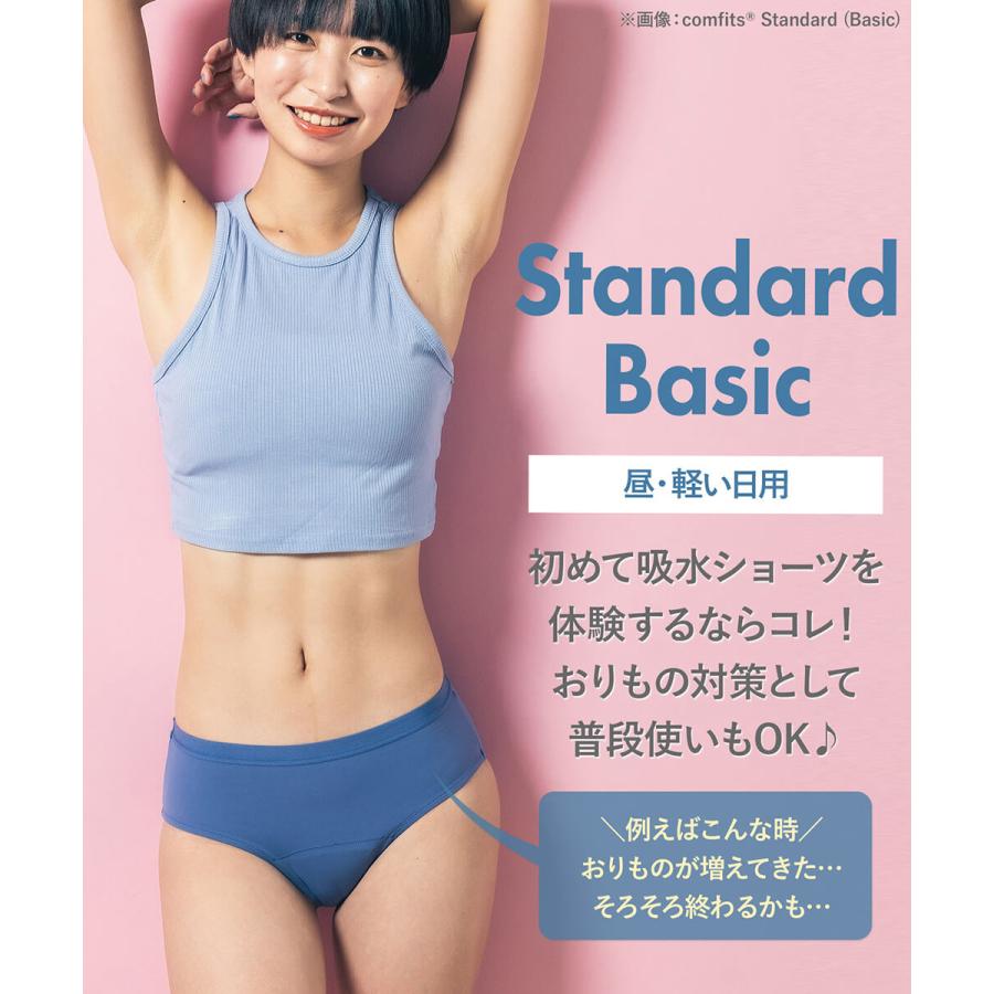 comfits Standard Basic吸水型サニタリーショーツcomfits（コンフィッツ）スタンダード・ベーシック（昼用）｜fran-de-lingerie｜10