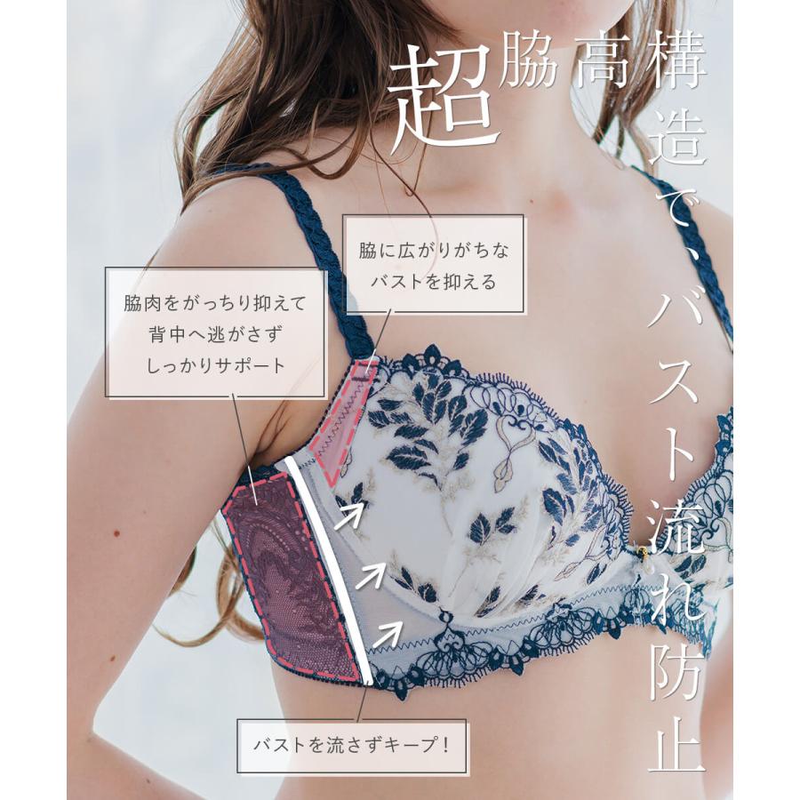 fran de lingerie（フランデランジェリー） ブラジャー ショーツ