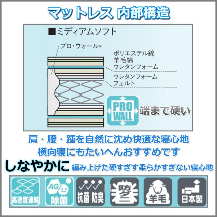 フランスベッド（FRANCEBED） マットレス LT-5500α ミディアムソフト