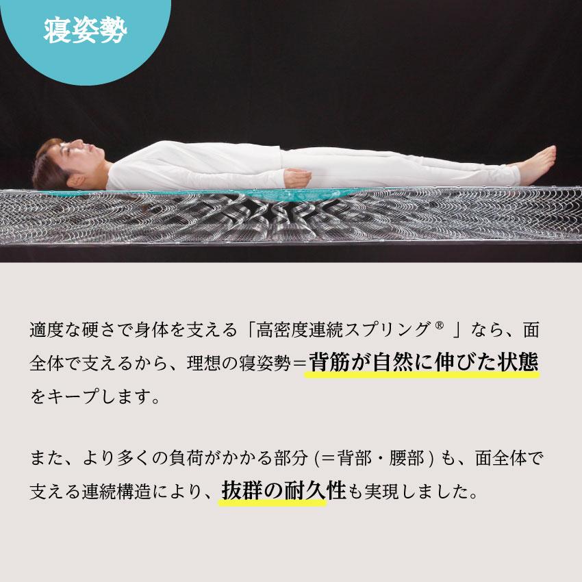 フランスベッド（FRANCEBED） 正規品 マットレス 高反発 厚さ17cm 薄型