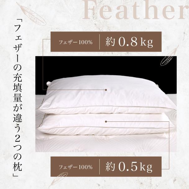 フランスベッド 正規品 枕 まくら ピロー 高級 ホテル ツイン フランスベッド 正規品 枕 まくら ピロー 高級 ホテル ツイン