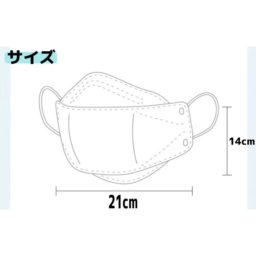 不織布 マスク 立体マスク 柳葉型 4層構造 平ゴム 10枚入 白 黒 グレー キャメル 3D 立体 メガネが曇りにくい 感染予防 韓国風 男女兼用｜francekids｜11