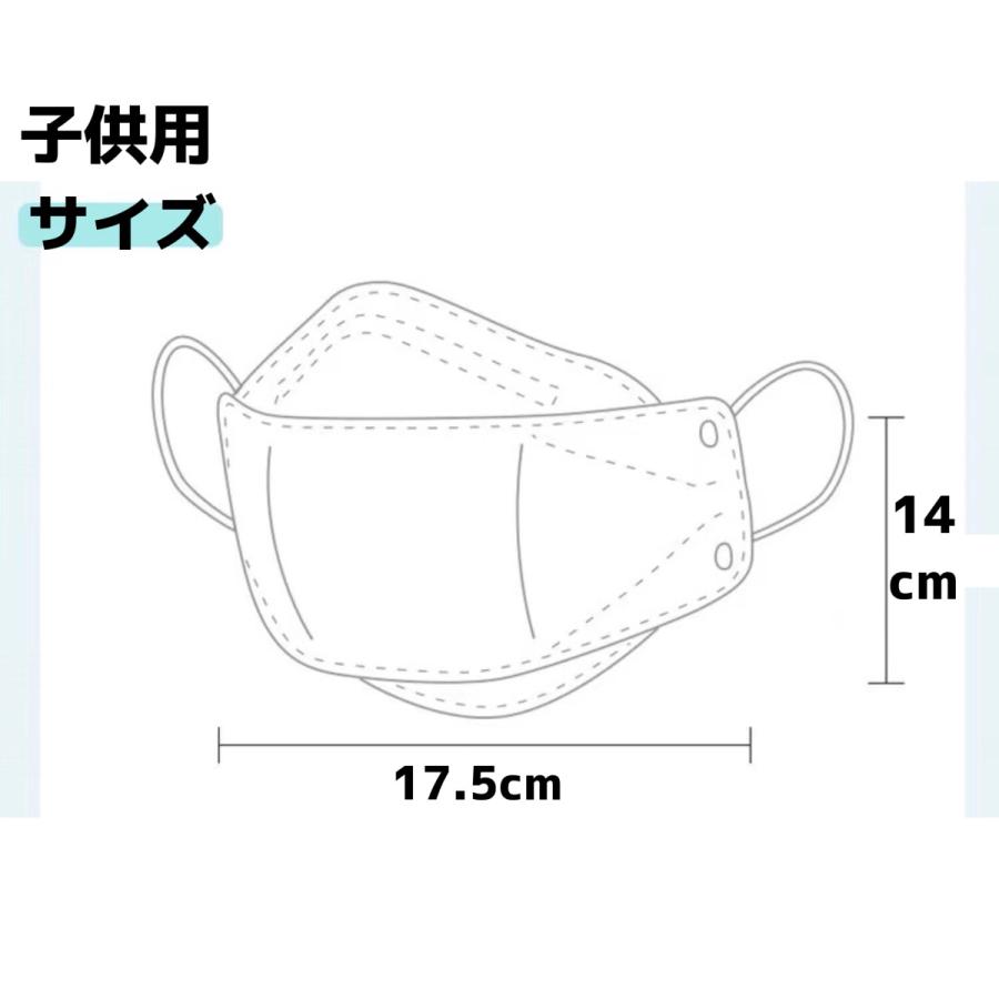 マスク 不織布 立体 KF94と同形状 黄砂対策 黄砂 花粉 50枚 4層構造 男女兼用 大人用 3D立体加工 高密度フィルター韓国マスク |  | 10