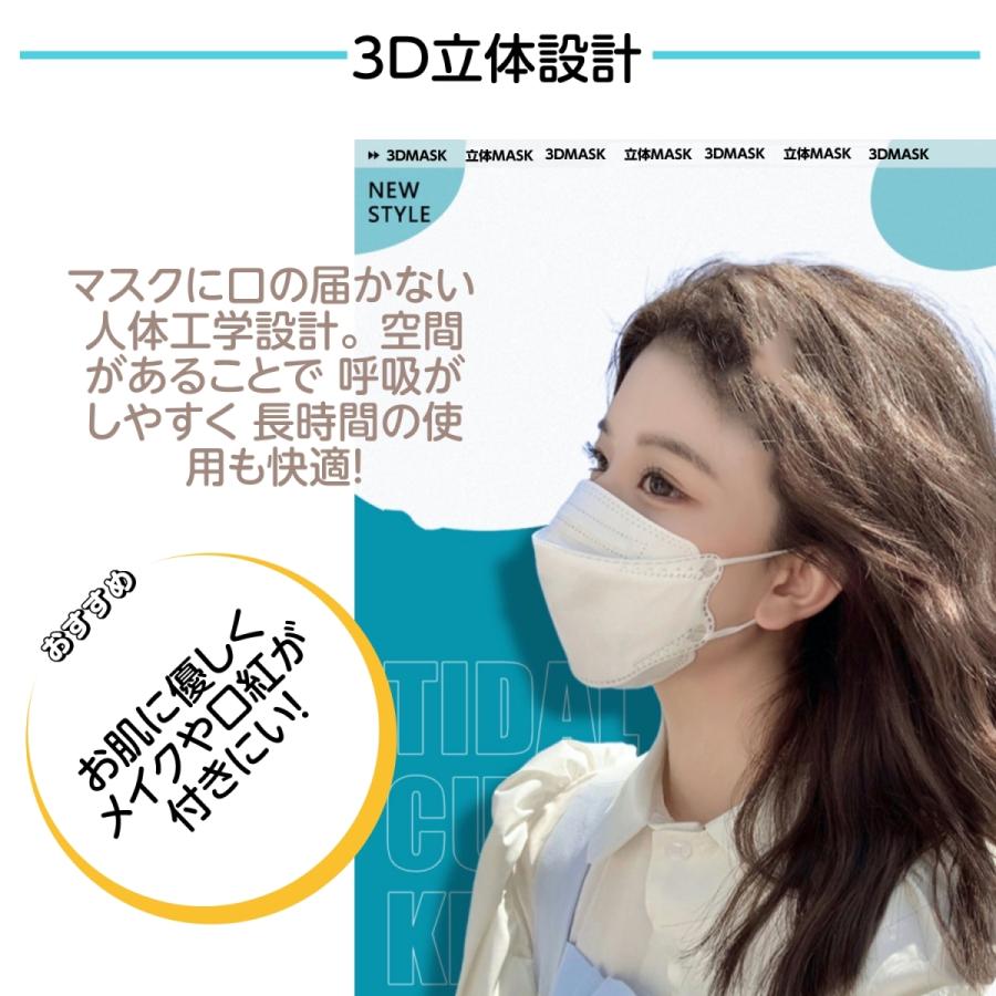 マスク 不織布 立体 KF94と同形状 黄砂対策 黄砂 花粉 50枚 4層構造 男女兼用 大人用 3D立体加工 高密度フィルター韓国マスク |  | 04