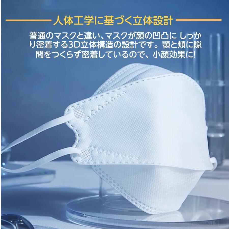 マスク 不織布 立体 KF94と同形状 黄砂対策 黄砂 花粉 50枚 4層構造 男女兼用 大人用 3D立体加工 高密度フィルター韓国マスク |  | 05