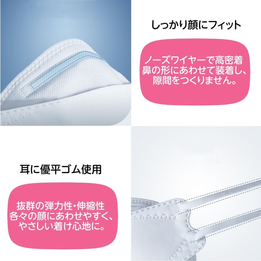 マスク 不織布 立体 KF94と同形状 黄砂対策 黄砂 花粉 50枚 4層構造 男女兼用 大人用 3D立体加工 高密度フィルター韓国マスク |  | 06