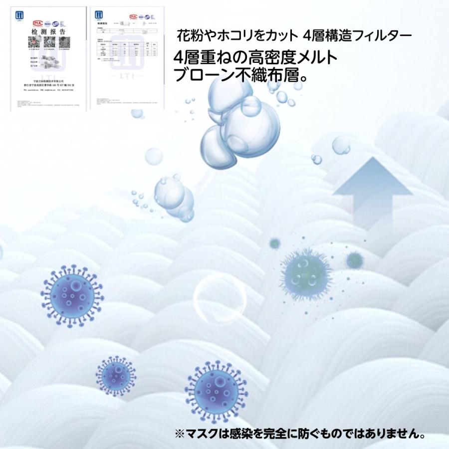 マスク 不織布 立体 KF94と同形状 黄砂対策 黄砂 花粉 50枚 4層構造 男女兼用 大人用 3D立体加工 高密度フィルター韓国マスク |  | 07