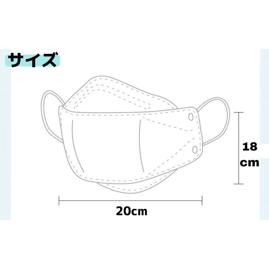 マスク 不織布 立体 KF94と同形状 黄砂対策 黄砂 花粉 50枚 4層構造 男女兼用 大人用 3D立体加工 高密度フィルター韓国マスク |  | 09
