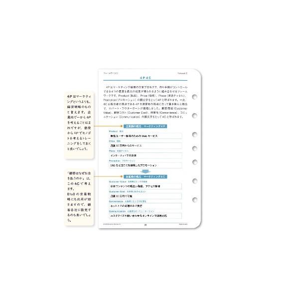 手帳 コンパクトサイズ (バイブルサイズ) マスター・フォーム・パック