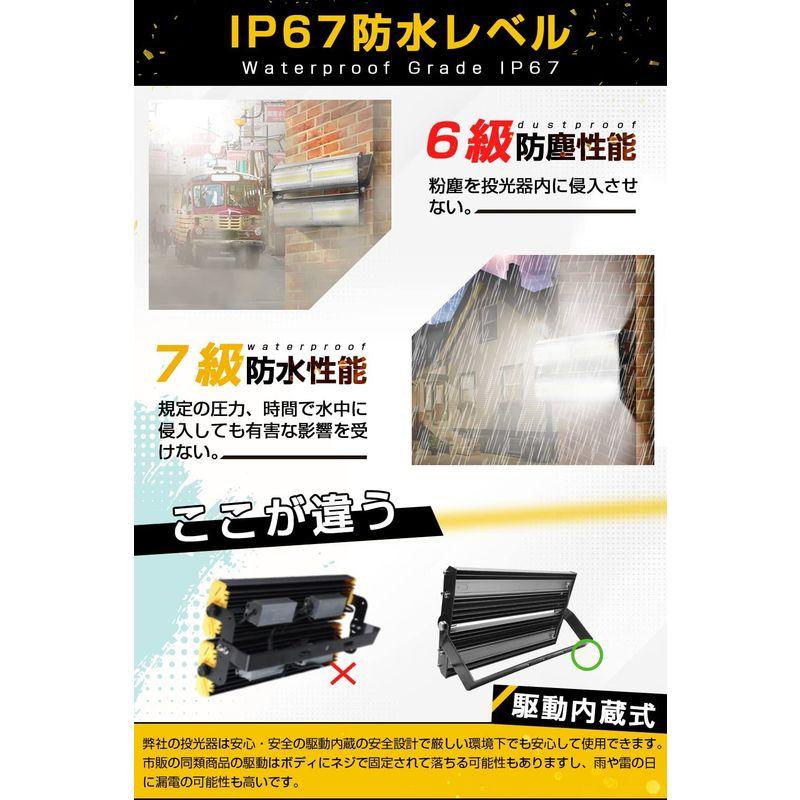 PLATINUM　投光器　LED投光器　COB　LED作業灯　2700W相当　200W　コンセント式　27000LM　IP67　昼光色　3M