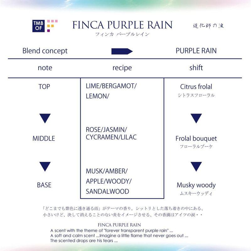 フィンカ パープルレイン FINCA PURPULE RAIN（道化師の涙） 日本製香水：オードトワレ 30mL｜frankshop03｜08