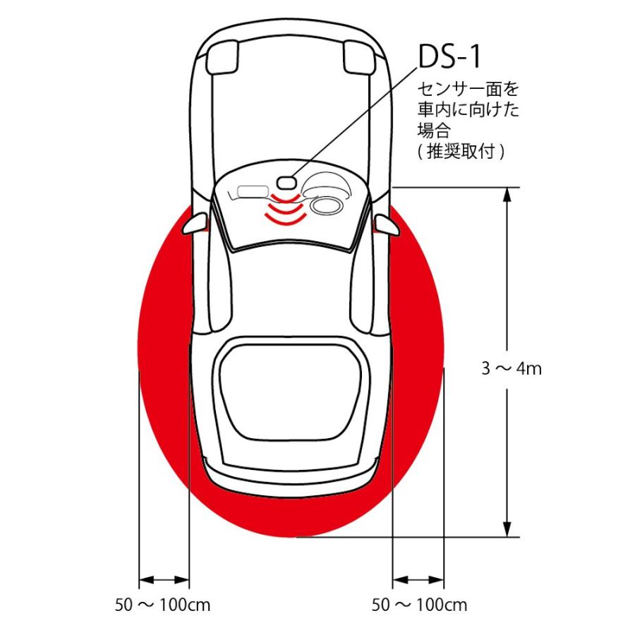 送料無料【ドップラーセンサー】カーセキュリティー：[ DS-1 (5V) ]  5V miniUSBドライブレコーダーに対応 |  | 03