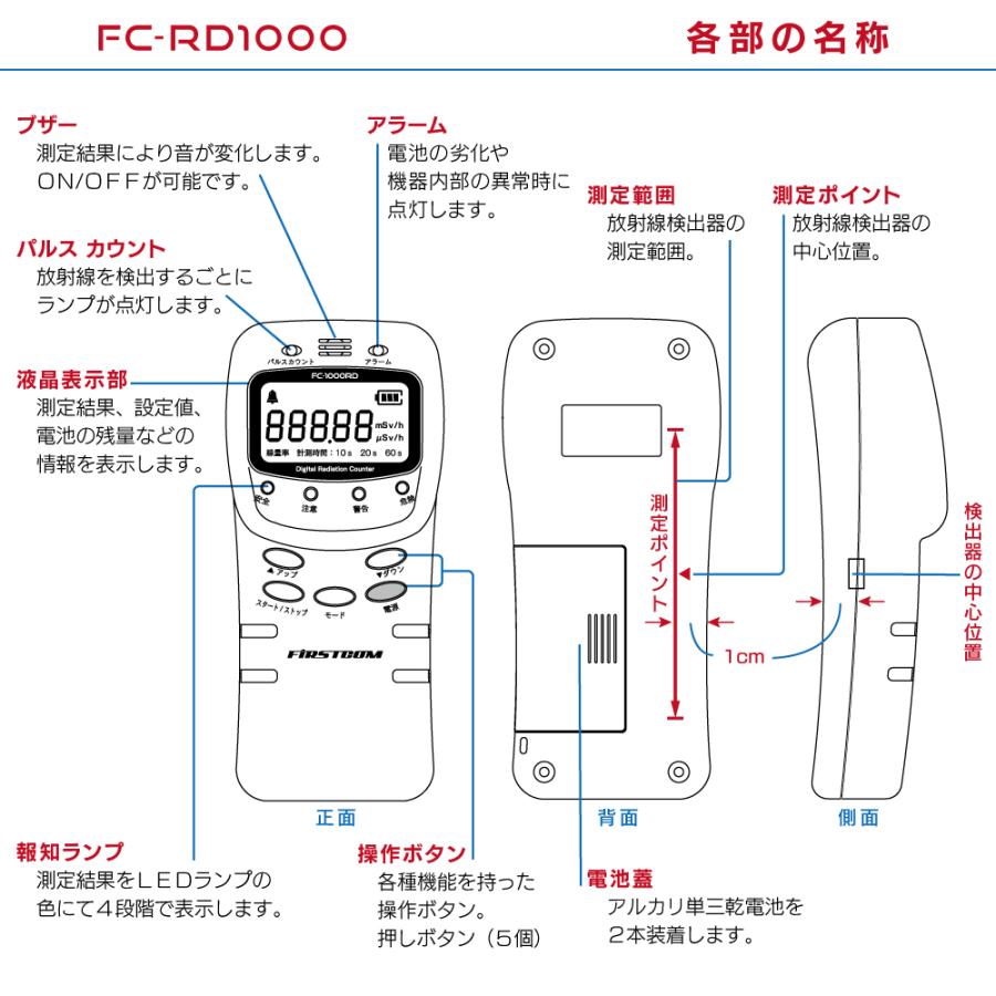 送料無料 [ β線・γ線 ] FIRSTCOM 放射線量測定器 FC-1000RD 高感度・連続測定モード F.R.C. |  | 03