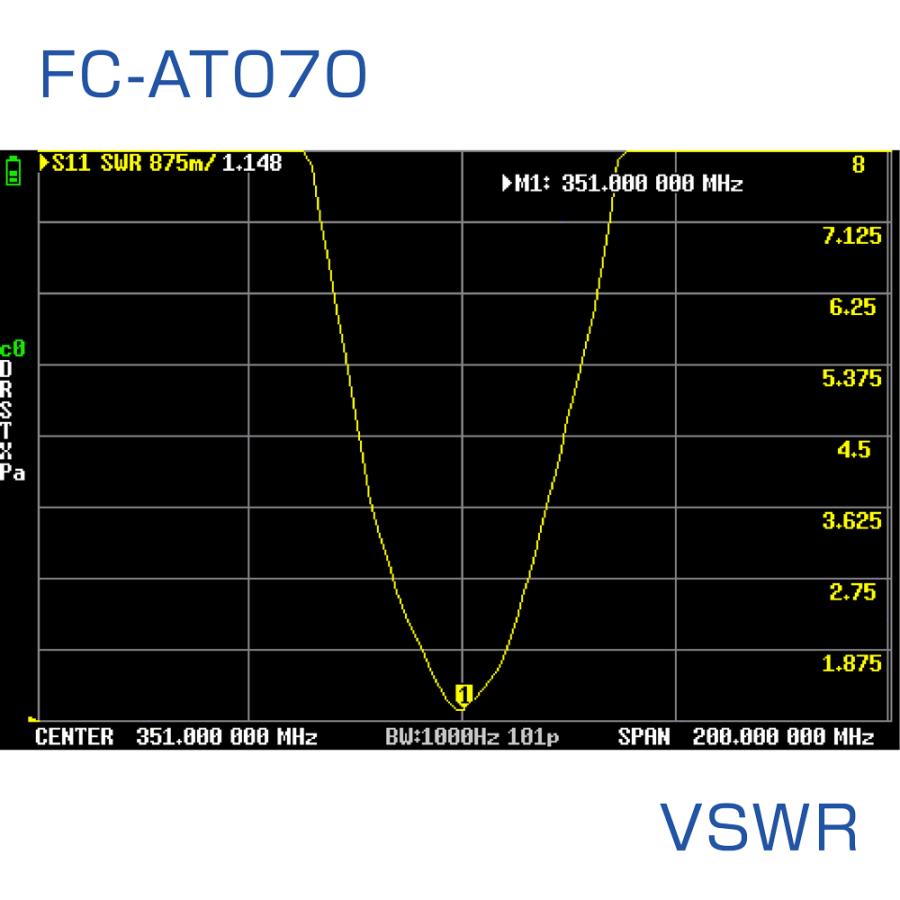 F.R.C. エフ・アール・シー FIRSTCOM [ FC-AT070 ] 351MHz帯デジタル無線登録局用アンテナ 約71mmのショートタイプ |  | 03