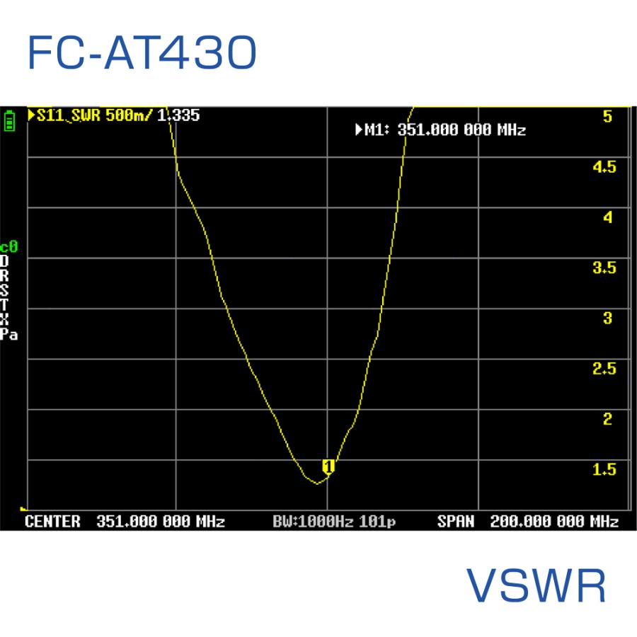 F.R.C. エフ・アール・シー FIRSTCOM [ FC-AT430 ] 351MHz帯デジタル無線登録局用アンテナ 43cmのスーパーロングタイプ |  | 03