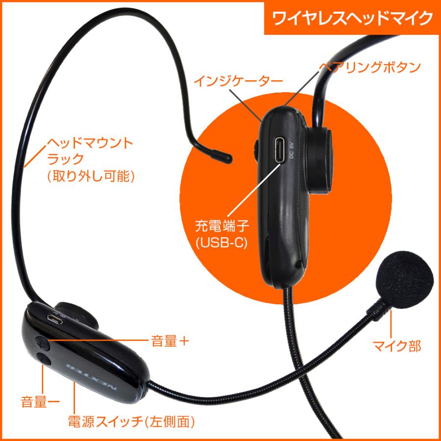 F.R.C. NEXTEC ワイヤレス・ポータブル拡声器 NX-BV21WP リニューアル