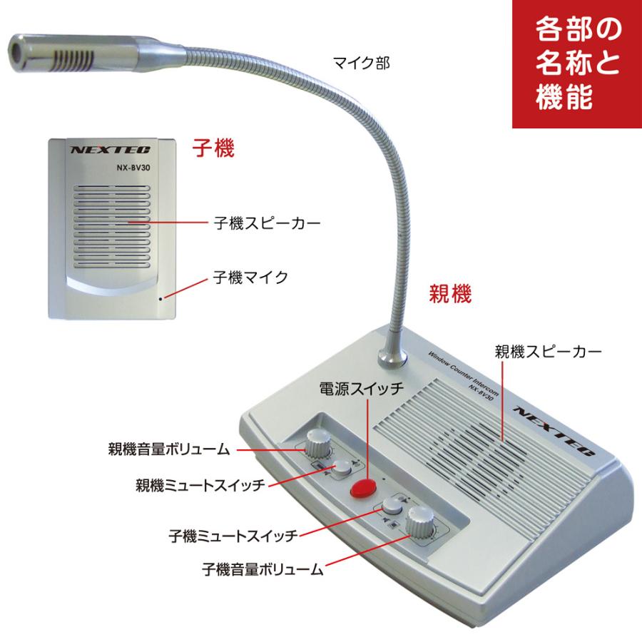 F.R.C. NEXTEC 双方向同時通話型拡声器 NX-BV30 飛沫感染予防に