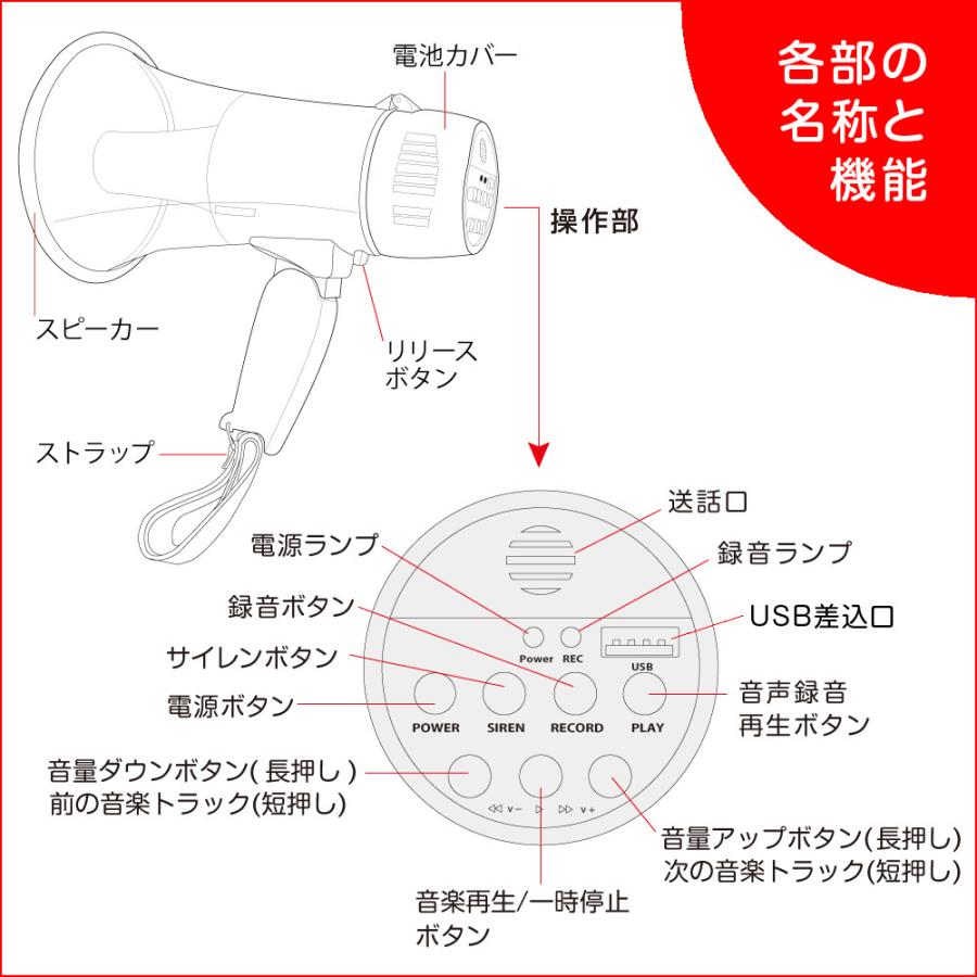 F.R.C. NEXTEC メガホン型拡声器 NX-BV40 スタイリッシュで小型