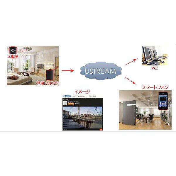 【送料無料】100万画素 Wi-Fi ドライブレコーダー / アクションカメラ NX-DRW10H【Ustream対応/超小型/超軽量38g】 |  | 01