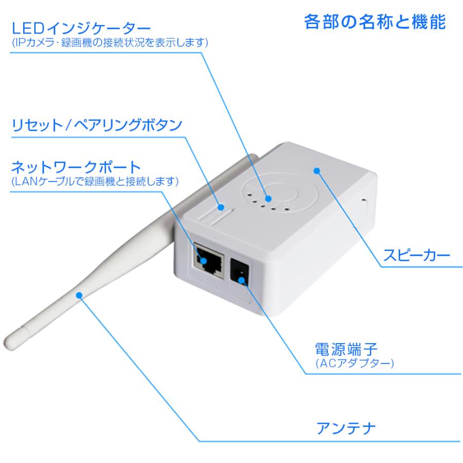 F.R.C. NEXTEC ネットワーク防犯カメラ用 Wi-F-中継器：NX-R01 (W) 2.4G対応 IPカメラとNVR録画機の中間に設置して有効距離を延長 |  | 02