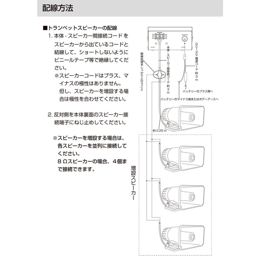 [送料無料] F.R.C エフ・アール・シー NEXTEC アンプリファイヤーセット NX-PA20用 スピーカー PA-20SP 買い足し・交換に！ |  | 04