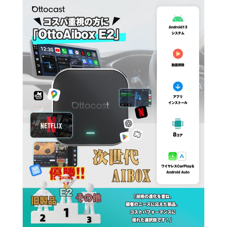 正規販売店 Ottocast [ PCS55-T ] OTTOAIBOX E2 オットキャスト