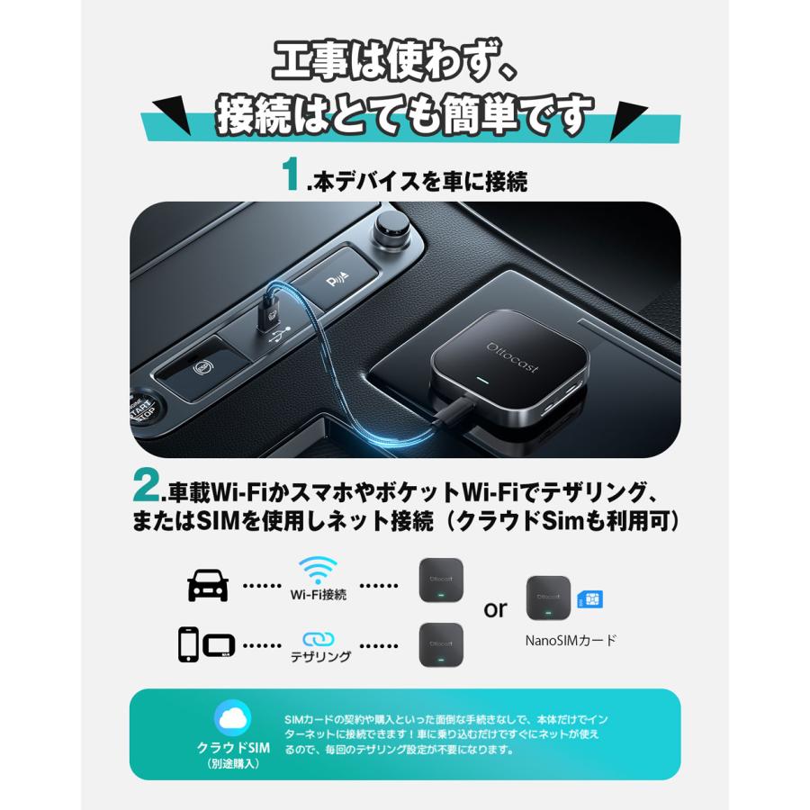 正規販売店 Ottocast [ PCS55-T ] OTTOAIBOX E2 オットキャスト
