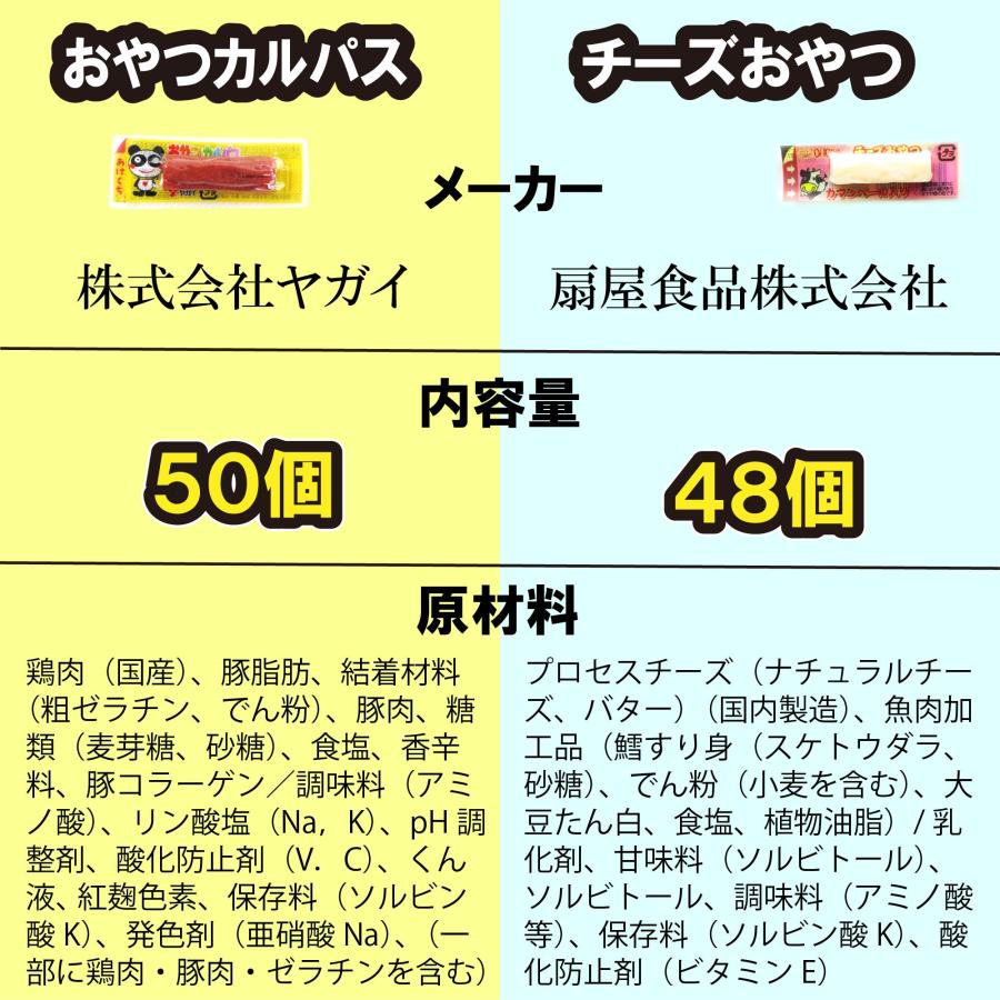 おやつ カルパス チーズおやつ 98個 業務用 おつまみ 駄菓子 ヤガイ 詰め合わせ 珍味 |  | 04