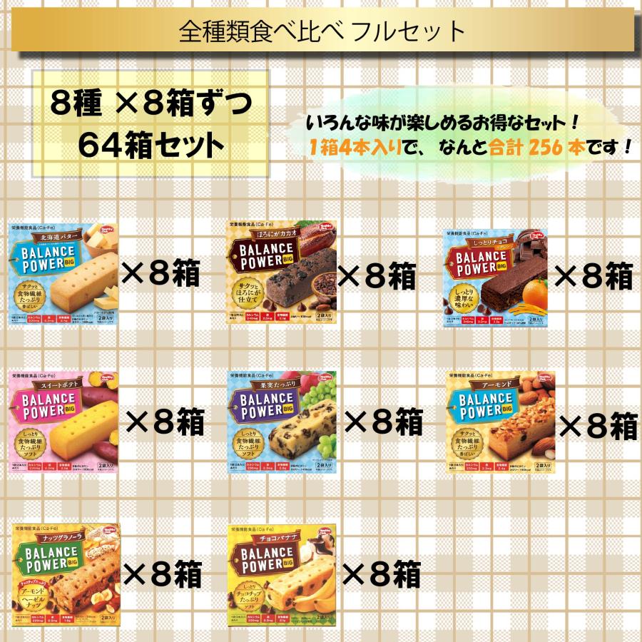 バランスパワー ビッグ 64箱(256本) 栄養補助食品 バー ハマダ