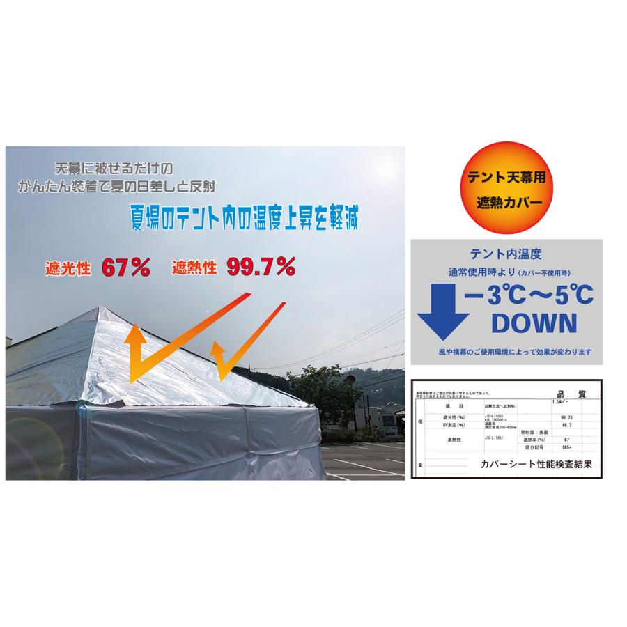 サーマルバリアカバー（遮熱カバー）3m×3mテント用 夏場のテント内の