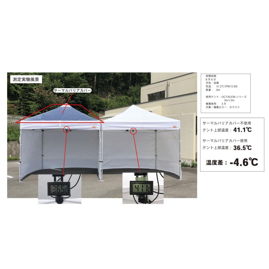 サーマルバリアカバー（遮熱カバー）3m×3mテント用 夏場のテント内の