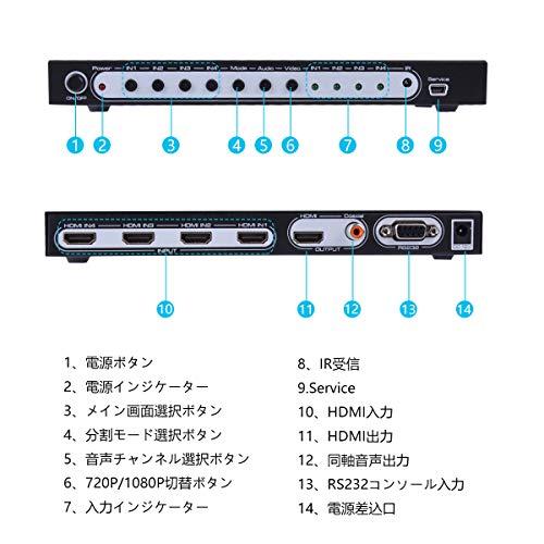 ES-Tune HDMI画面分割器 マルチビューワー 画面分割 企業・エンジニア用 音声出力チャンネル切替可能｜free-store78｜02
