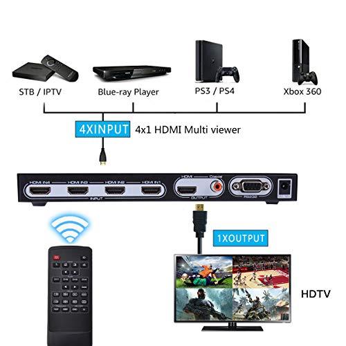 ES-Tune HDMI画面分割器 マルチビューワー 画面分割 企業・エンジニア用 音声出力チャンネル切替可能｜free-store78｜03