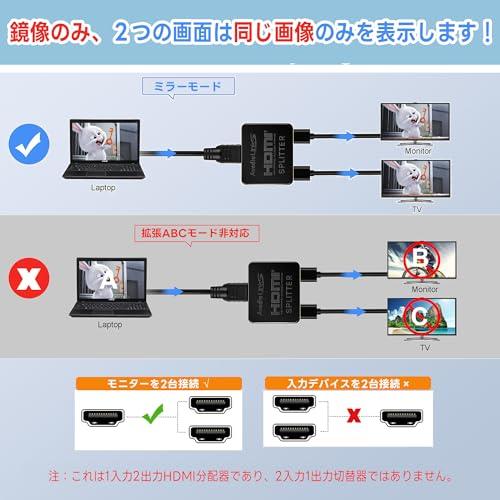 avedio links HDMI分配器 4Kx2K HDMIスプリッター 1入力2出力 3D、フル