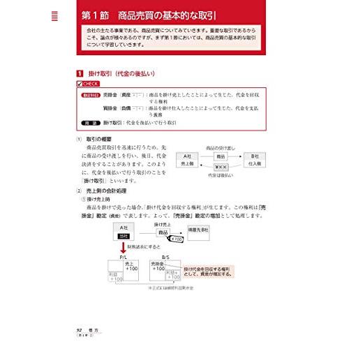 いちばんわかる日商簿記3級の教科書｜free-store78｜06