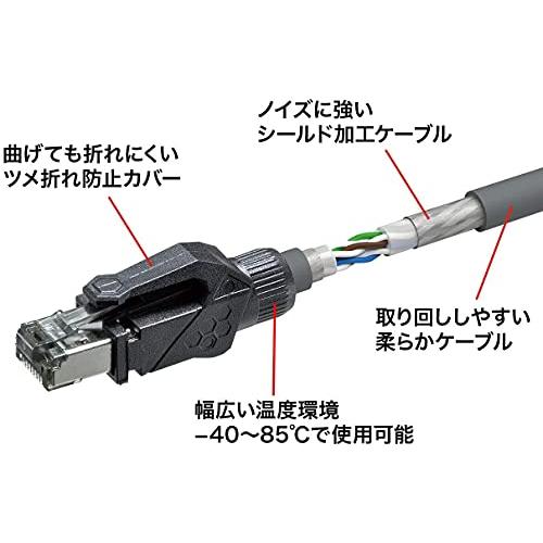 サンワサプライ CAT6A STP LANケーブル(3m) 10Gbps/500MHz RJ45 ツメ折れ防止 グレー KB-T6ASTP-03｜free-store78｜02