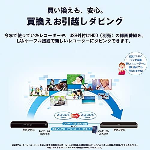 シャープ 2TB 2番組同時録画 4K ブルーレイレコーダー 4B-C20DW3