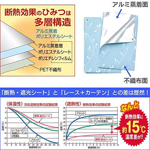 窓用 断熱・遮光カーテン 遮光率100% 2枚組 リーフ柄 ブルー‐アルミ カーテン 遮光シート カーテンレール 遮光カーテン 断熱シート 遮光｜free-store78｜03