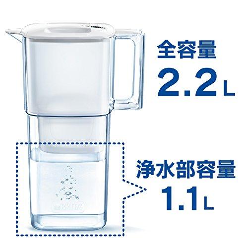 ブリタ 浄水器 ポット 浄水部容量:1.1L(全容量:2.2L) リクエリ マクストラプラス カートリッジ 1個付き  日本正規品 塩素 水垢｜free-store78｜06