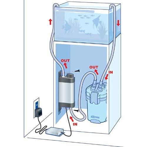 テトラ (Tetra) UV殺菌灯60 (30~90cm水槽用)コケ 病原菌 淡水 海水 UV殺菌灯60 R9324189648(9200円)
