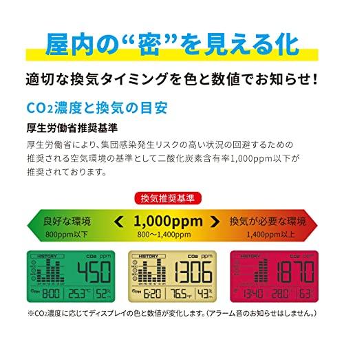 Radiant 二酸化炭素濃度測定器 ZGm27 ホワイト｜free-store78｜03