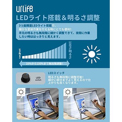 urlife 塗装ブース 2基強力ファン LED照明付き スプレーブース urlife 塗装ブース 2基強力ファン LED照明付き スプレーブース