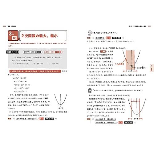 やさしい高校数学(数学I・A) 改訂版｜free-store78｜05